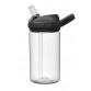 CamelBak Drikkedunk, Eddy+ Kids, 0,4 l.