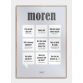 Dialægt Plakat, Moren plakat, M