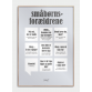 Dialægt Plakat, Småbørnsforældrene plakat, S 